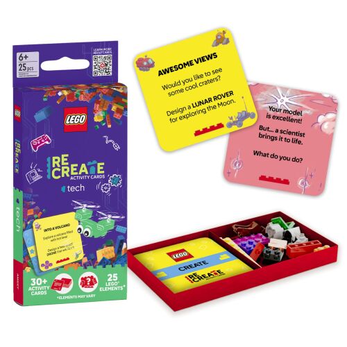 Genskab-aktivitetskort: Teknologi